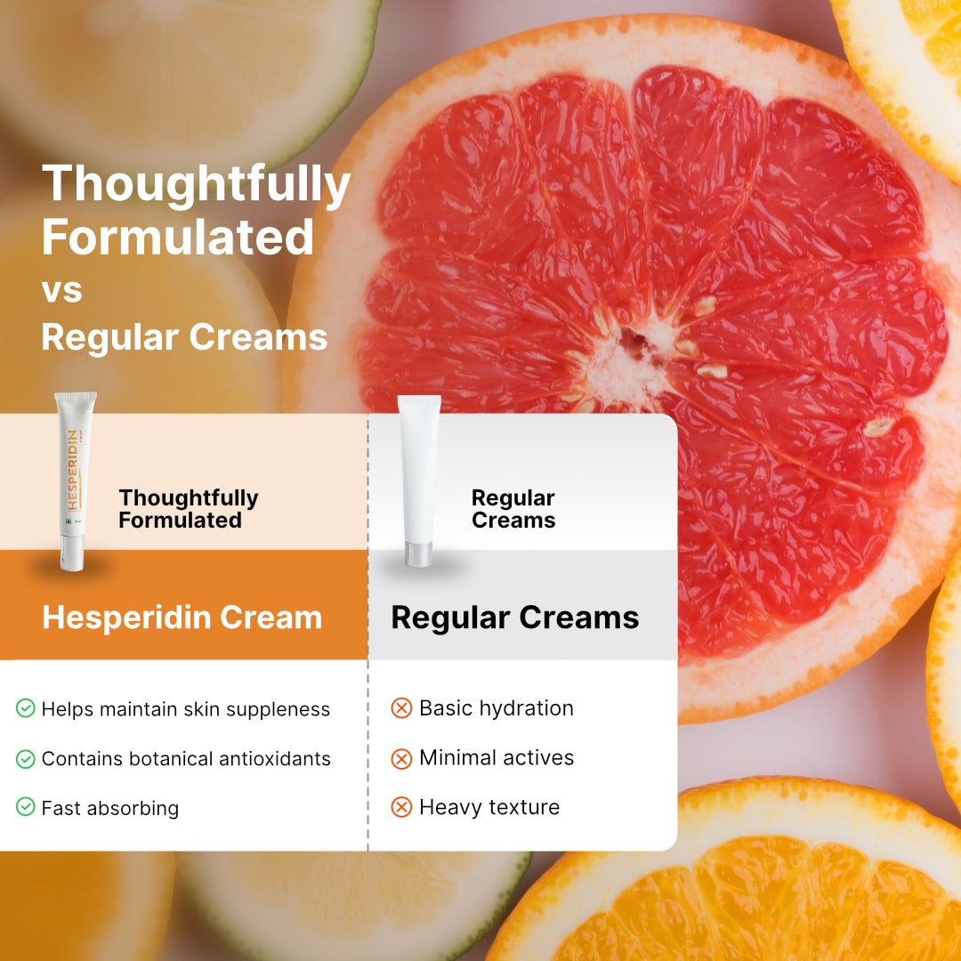 Lightweight Biotex HESPERIDIN Cream for daily use, Curatio Health Malaysia