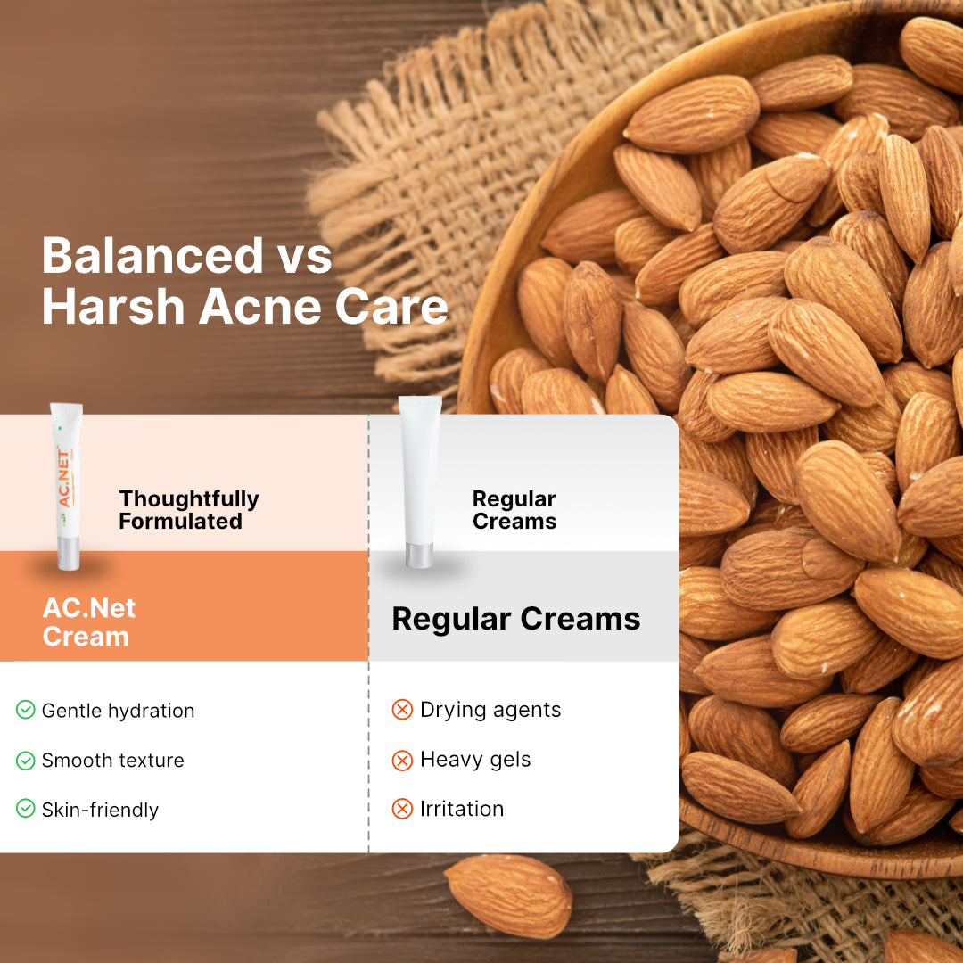 Biotex AC.NET Cream compared with regular creams for gentle hydration, Curatio Health Malaysia