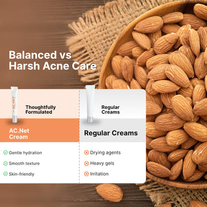 Biotex AC.NET Cream compared with regular creams for gentle hydration, Curatio Health Malaysia
