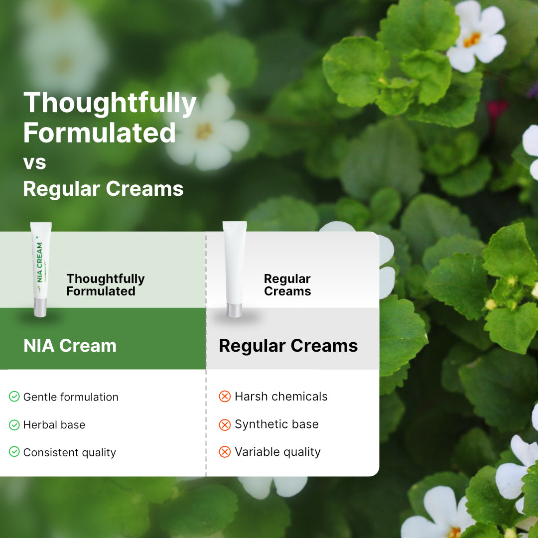 Lightweight, non-greasy Biotex NIA Cream for daily use, Curatio Health Malaysia