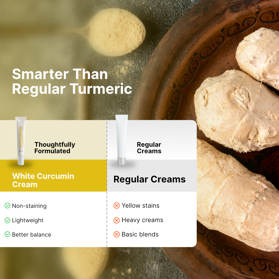 Non-staining Biotex White Curcumin Cream for daily use, Curatio Health Malaysia